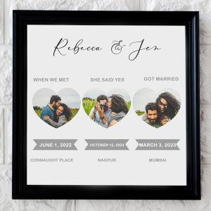 Timestamp Hearts Photoframe